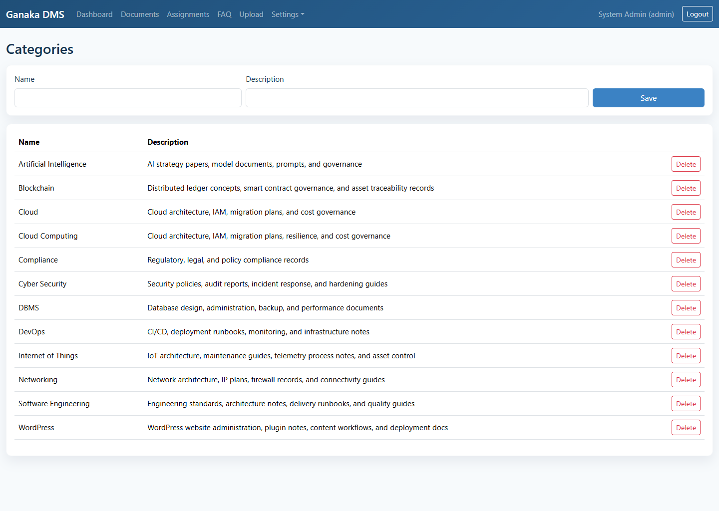 Ganaka DMS categories page screenshot